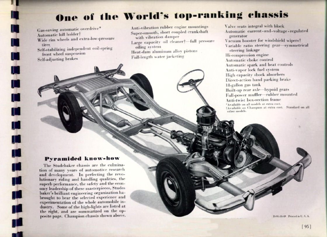 n_1950 Studebaker Inside Facts-95.jpg